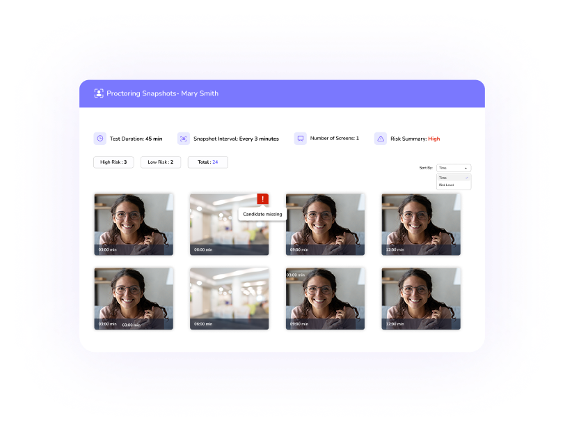 Face Monitoring Snapshots
